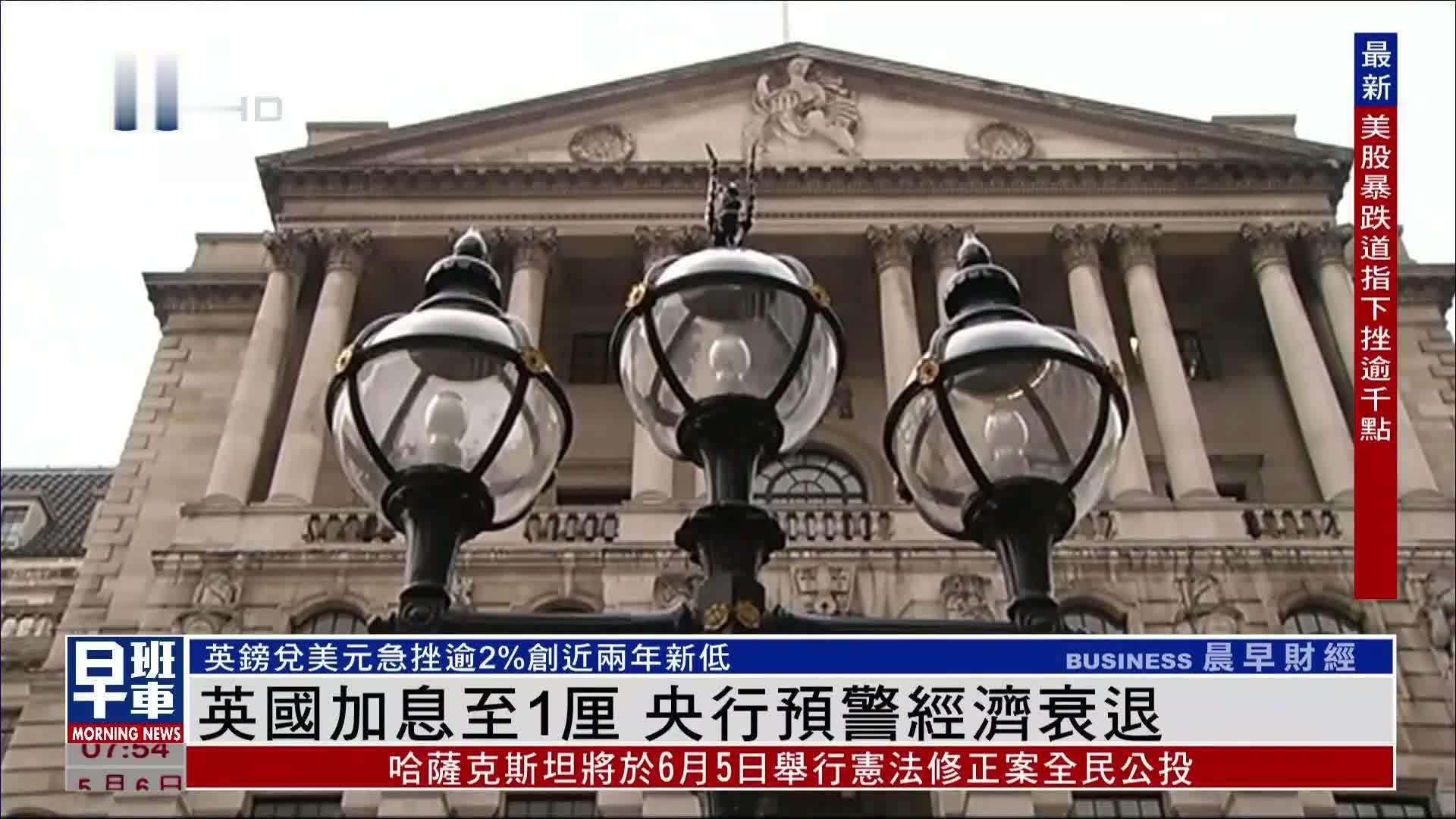 英国加息至1厘 央行预警经济衰退