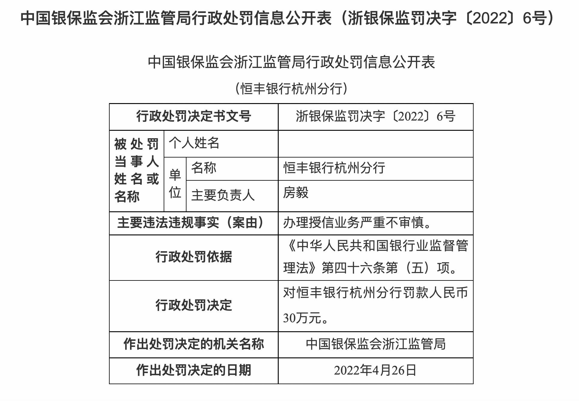 中國銀保監會浙江監管局於4月26日作出上述處罰,行政處罰依據為《中華