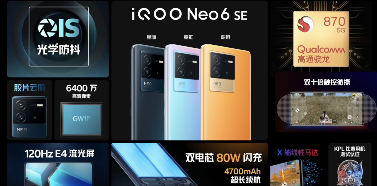 iQOO Neo6 SE性能配置