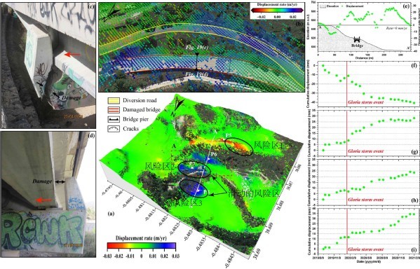 区形变时序图该研究在长安大学赵超英教授和西班牙阿利坎特roberto