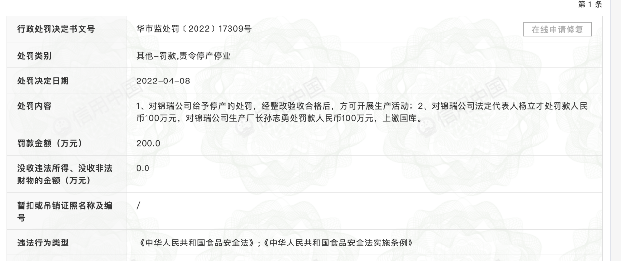 华容县市场监督管理局行政处罚决定书显示，对锦瑞食品处以停产停业及罚款处罚。 “信用中国”网站截图