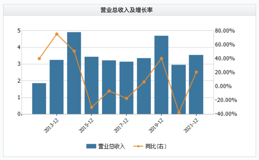 风暴眼丨中青宝董事长强制员工五一加班!曾暴力殴打他人 边蹭热点边减持