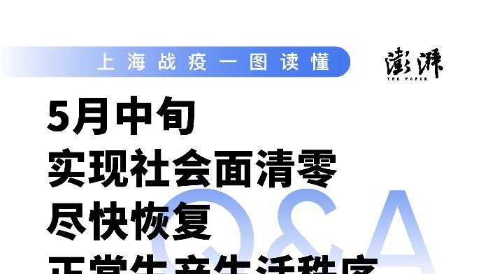 上海战疫一图读懂5月中旬实现社会面清零尽快恢复正常生产生活秩序