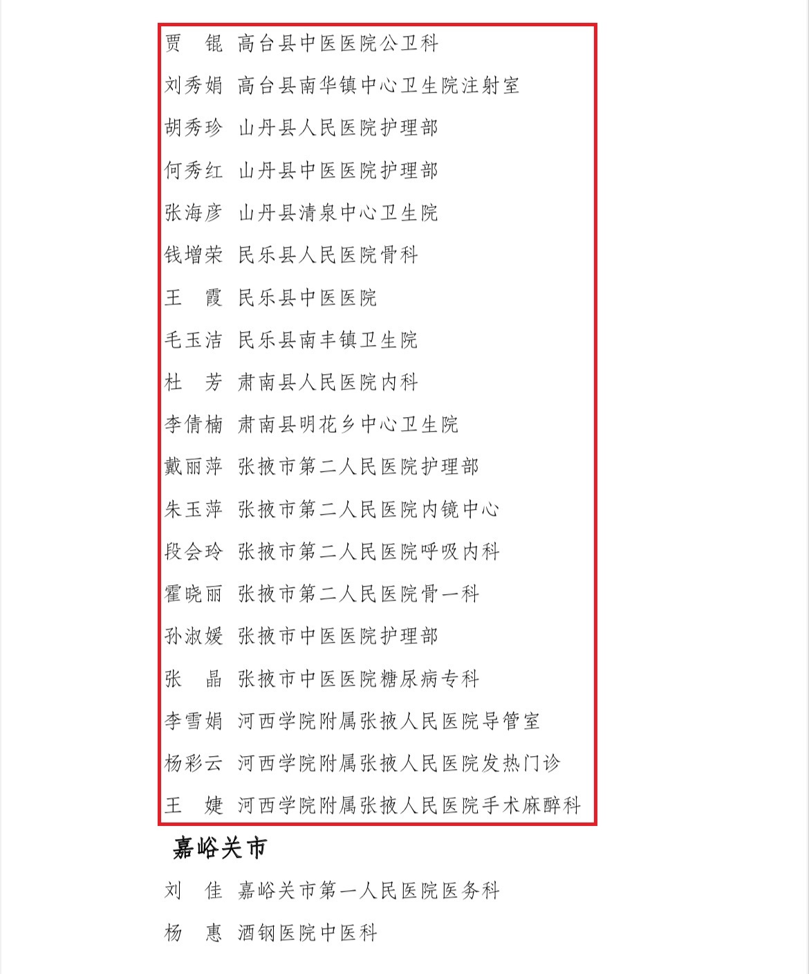 甘肃"白衣天使"表彰名单出炉 张掖这些团队和个人上榜
