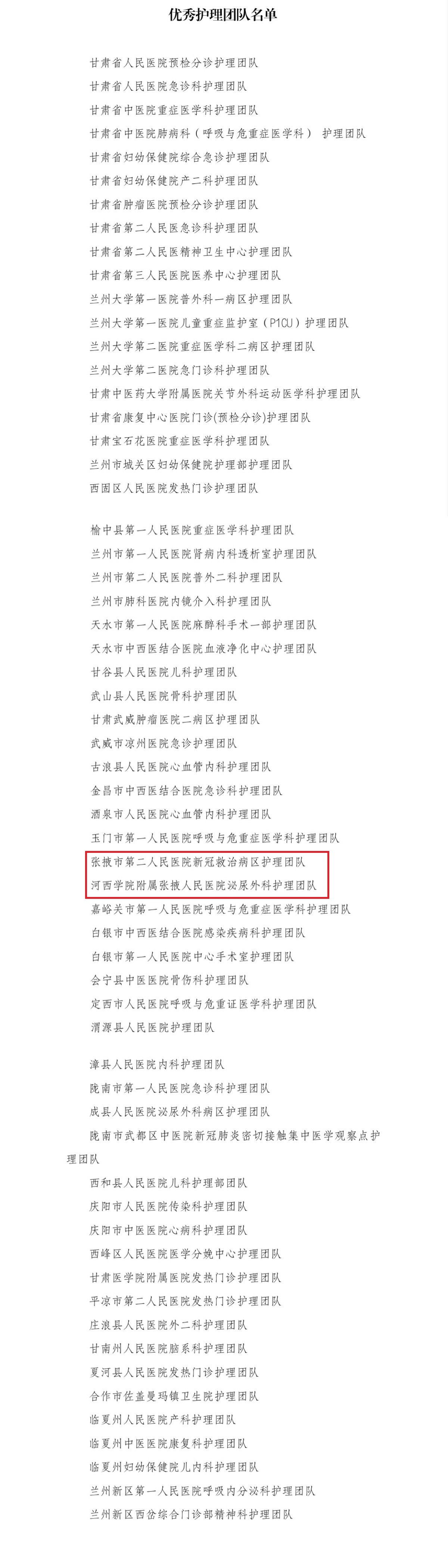 甘肃"白衣天使"表彰名单出炉 张掖这些团队和个人上榜