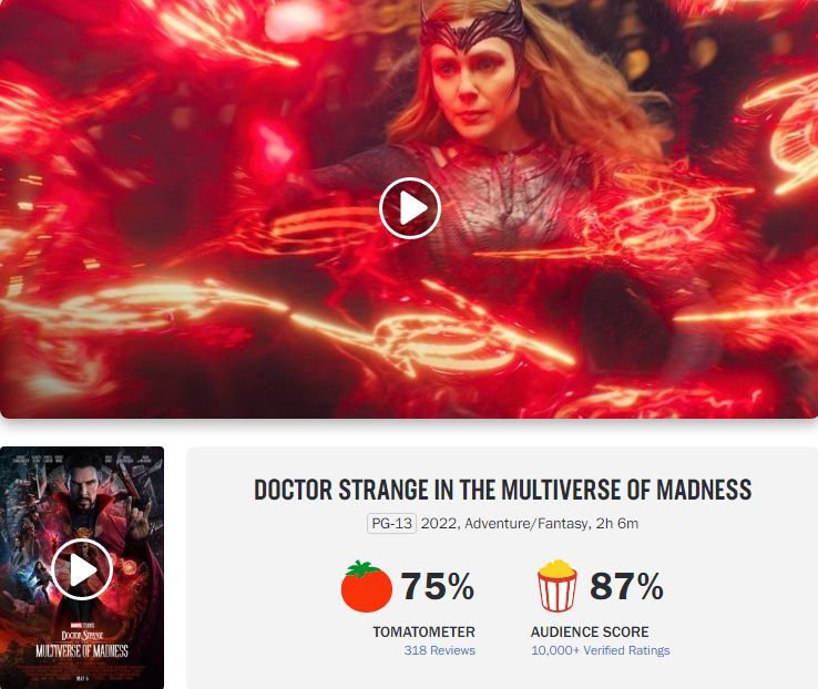 《奇異博士2》在爛番茄上的專業影評人打分為75%的好評度
