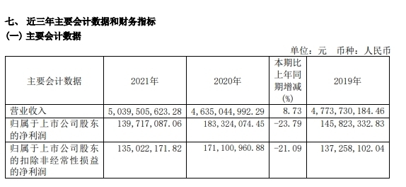 一季度新签订单增长226%  德才股份如何实现订单倍增？