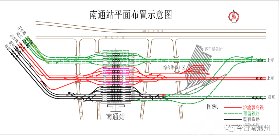 南通站平面布置示意图南通站沪渝蓉车场车站规模为3台8线(含正线2条