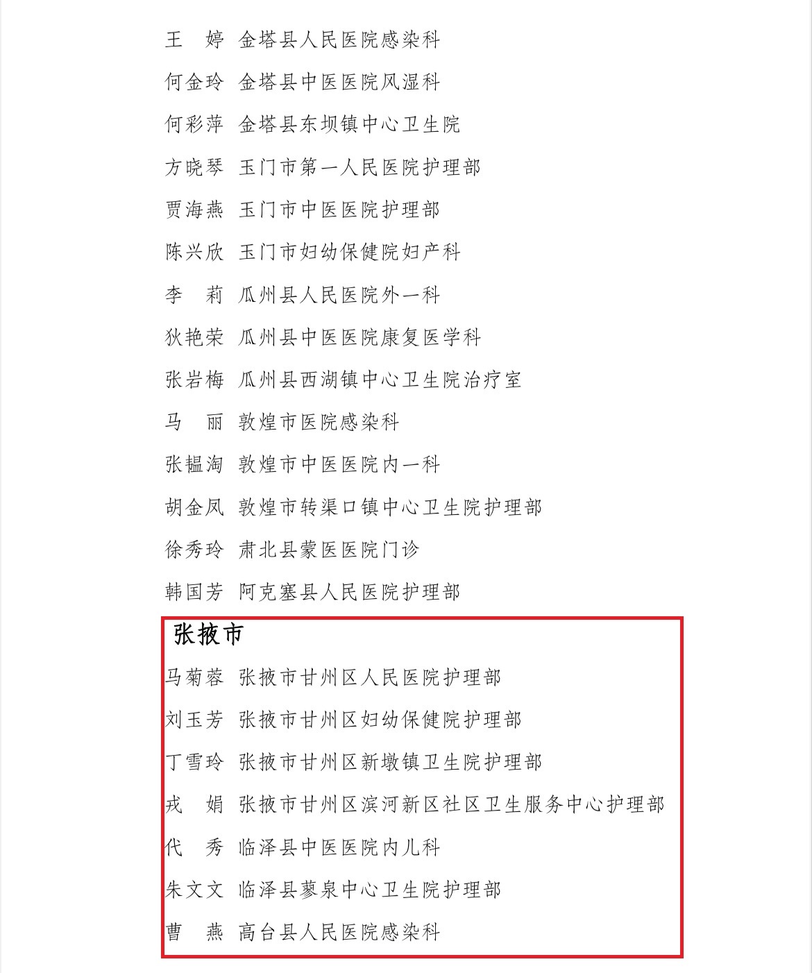 甘肃"白衣天使"表彰名单出炉 张掖这些团队和个人上榜