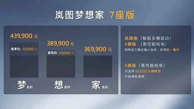 岚图梦想家36.99万起售标配双电机+空气悬架-图1