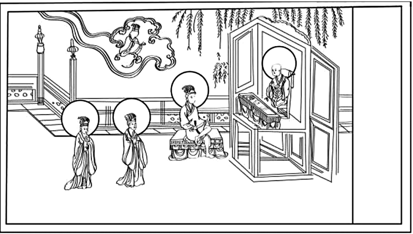 第19窟（万佛洞）右壁下《尸毗王本生故事》原图及线描图