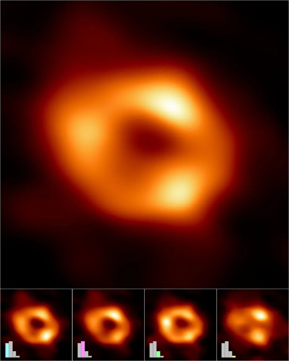图2：银河系中心黑洞的首张照片是这样做成的！ （EHT合作组织提供）