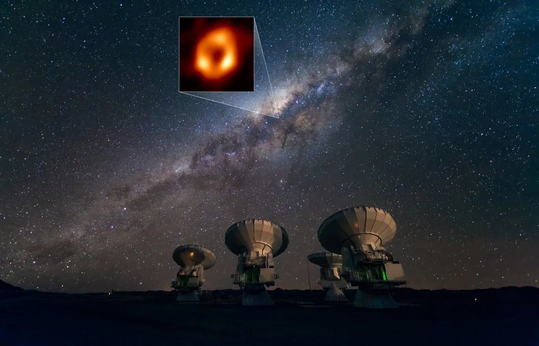 阿塔卡马大型毫米/亚毫米阵列（ALMA）正在仰望银河系，图中标明了人马座A*的位置，它是我们银河系中心的超大质量黑洞 | ESO/José Francisco Salgado (josefrancisco.org), EHT Collaboration
