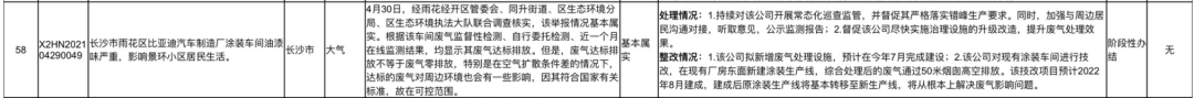 来源：湖南省环境厅官网上的截图