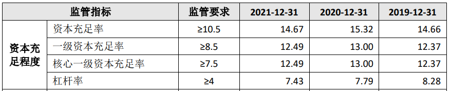 营收负增长、半年领3次罚单，昆山农商行IPO何时圆梦？