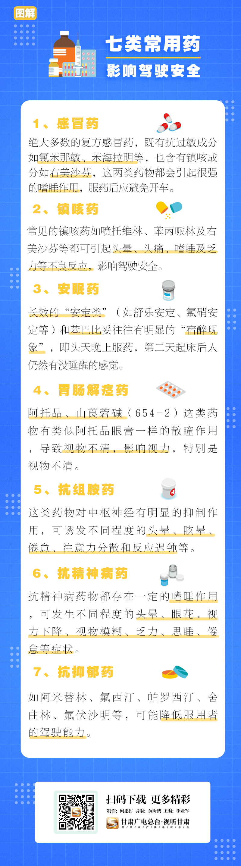 圖解丨警惕!這七類常用藥影響駕駛安全