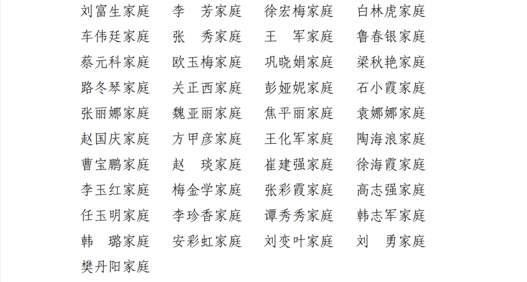 甘肅“最美家庭”揭曉 上千戶入選