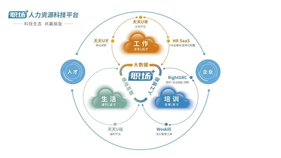 万宝盛华大中华荣获hroot “2021年度最佳人力资源服务机构”凤凰网宁波 凤凰网