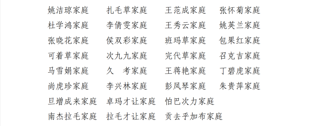 甘肅“最美家庭”揭曉 上千戶入選