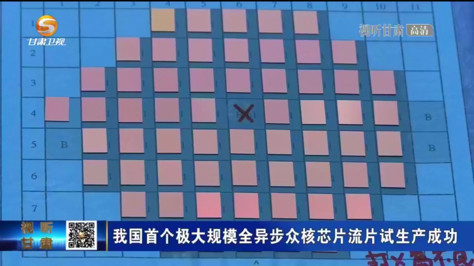 全國首個!“中國芯”,蘭大上分