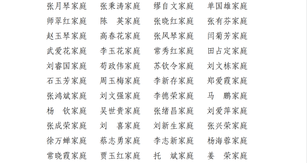 甘肅“最美家庭”揭曉 上千戶入選