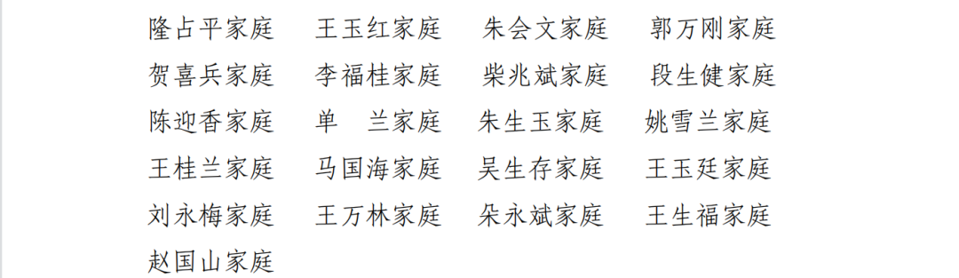 甘肅“最美家庭”揭曉 上千戶入選