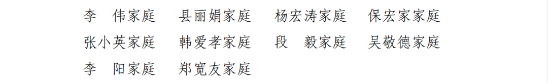 甘肅“最美家庭”揭曉 上千戶入選