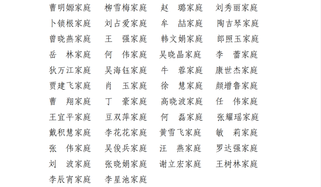 甘肅“最美家庭”揭曉 上千戶入選