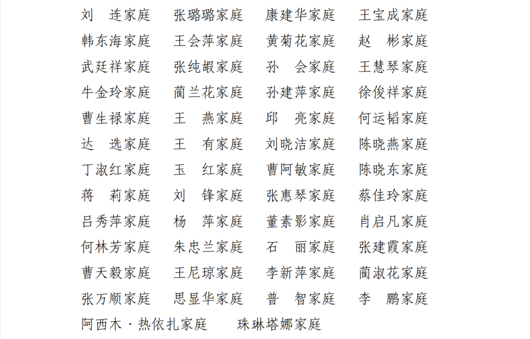 甘肅“最美家庭”揭曉 上千戶入選