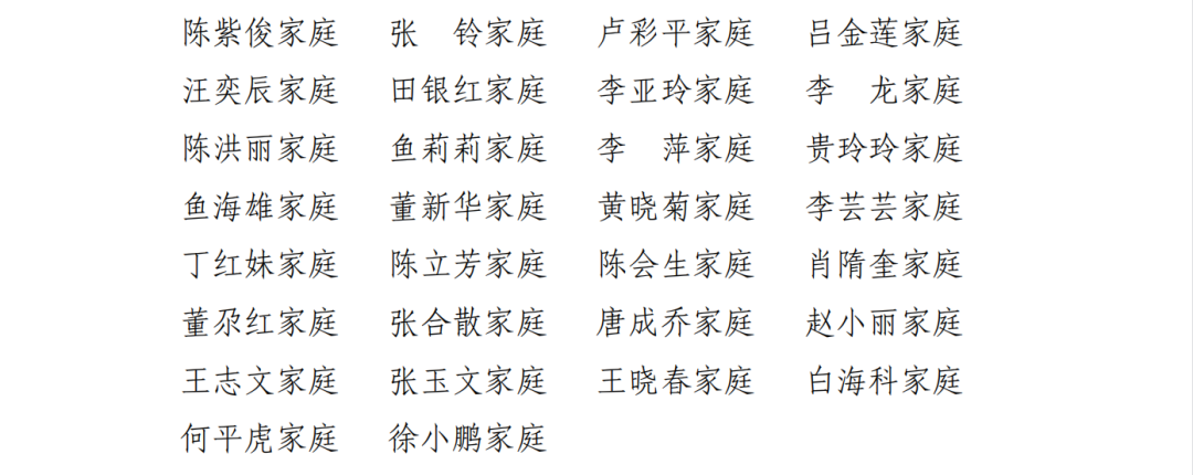 甘肅“最美家庭”揭曉 上千戶入選