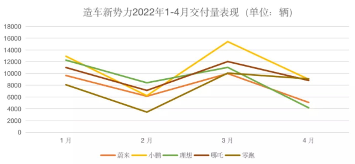 新加坡是蔚来的终点还是中转站？
