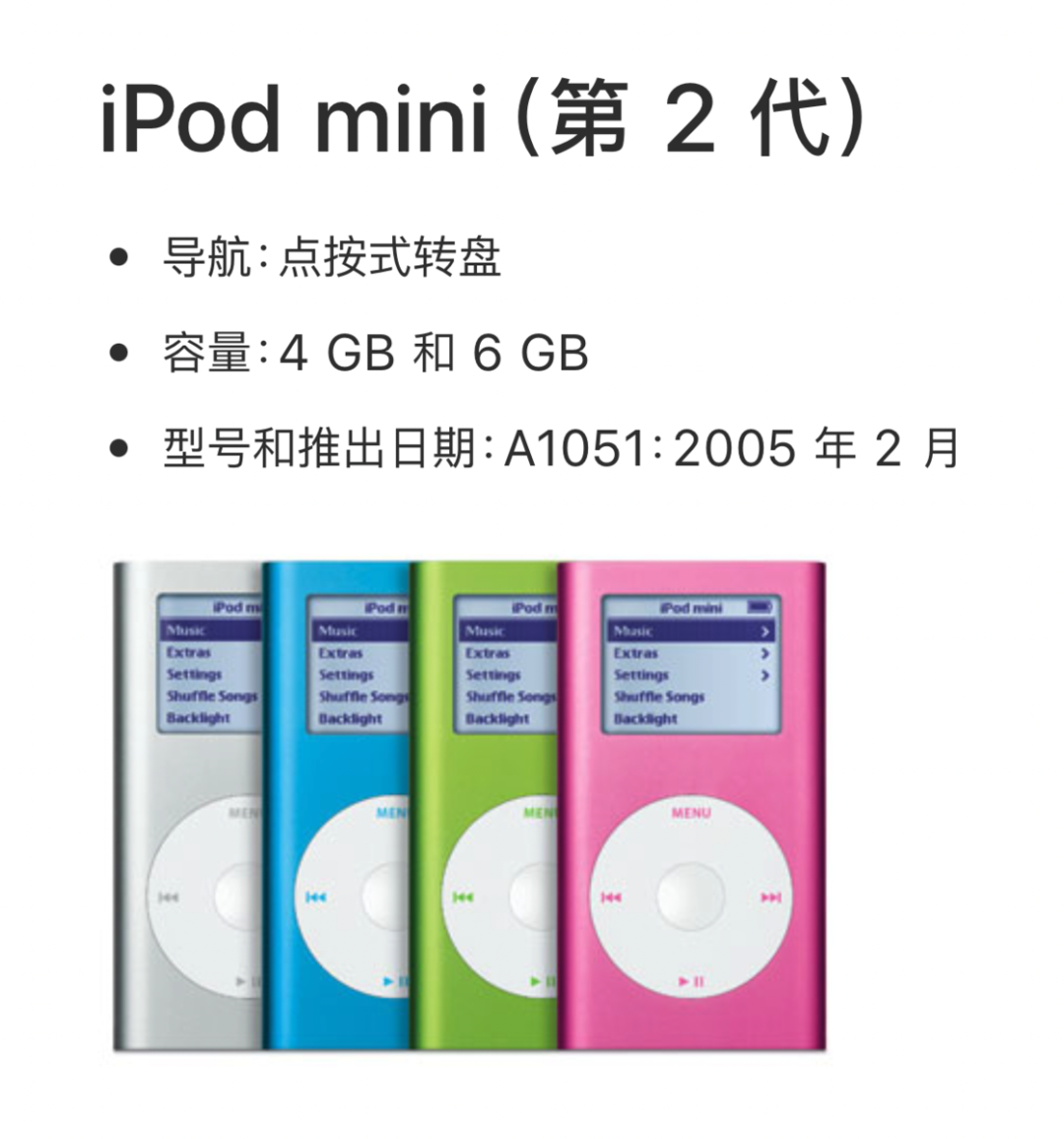 iPod mini 最大也只有 6GB