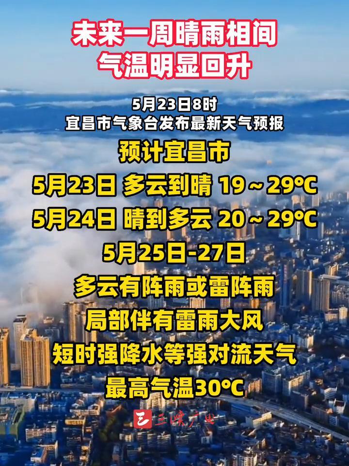 5月23日8時宜昌市氣象臺發佈最新天氣預報