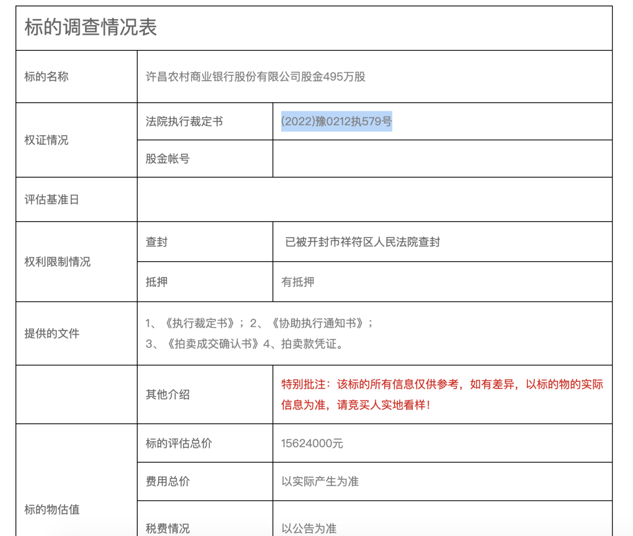 取款难漩涡中的许昌农商行：25个股东劣迹斑斑 75%股权疑代持