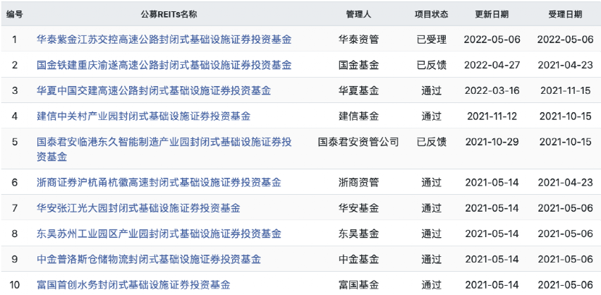 重磅文件出炉 相关公募大涨近40%！3