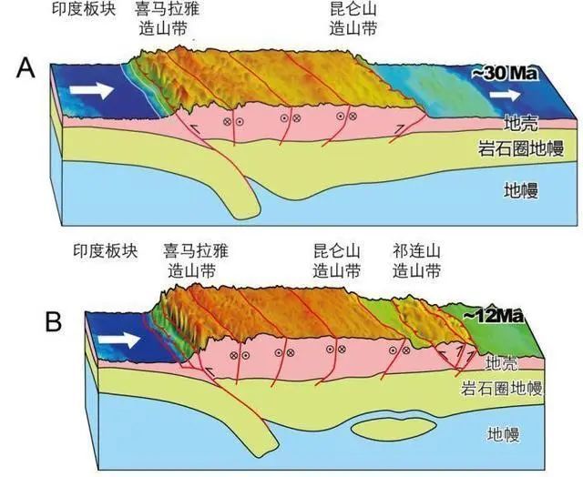 臨夏地質公園:花兒之鄉的地質之美鳳凰網甘肅_鳳凰網