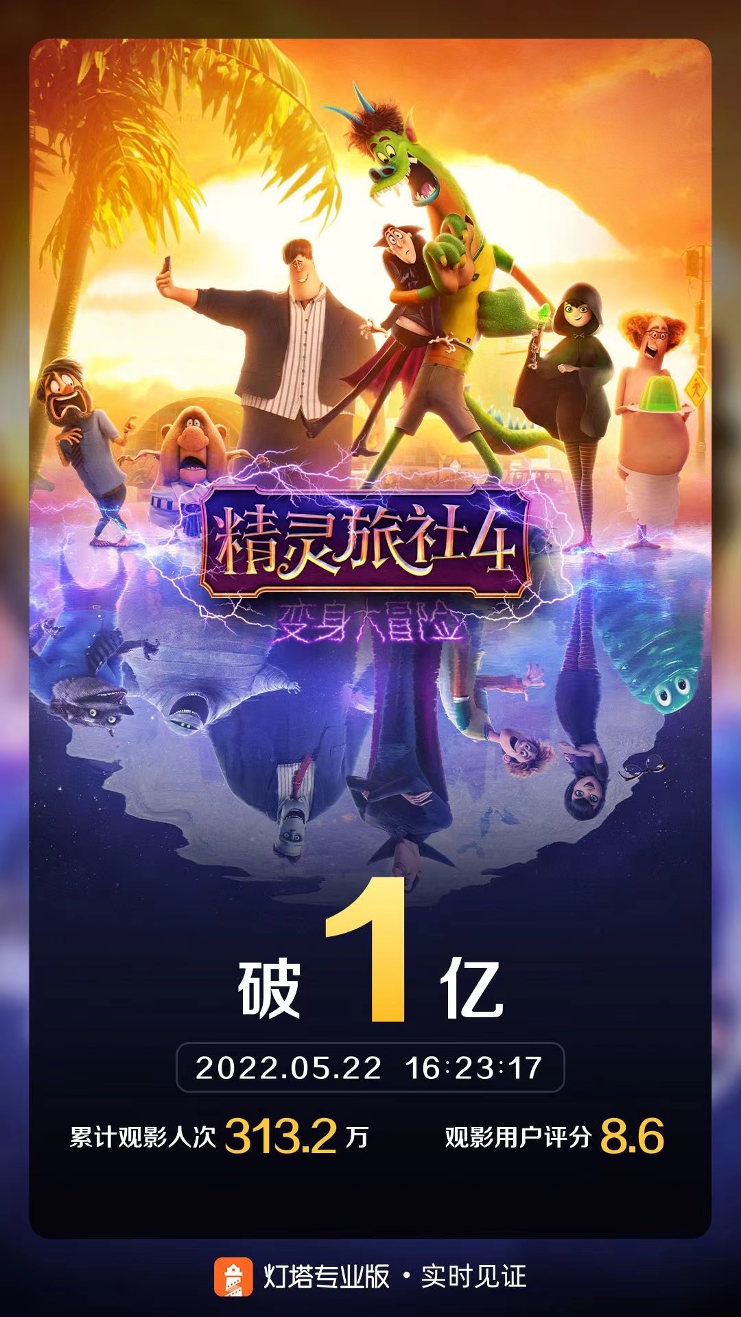 图片来自灯塔专业版