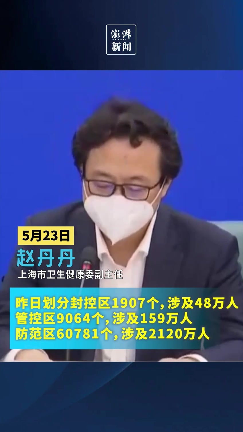 上海昨天划分封控区涉及人数约48万人，防范区约2120万人