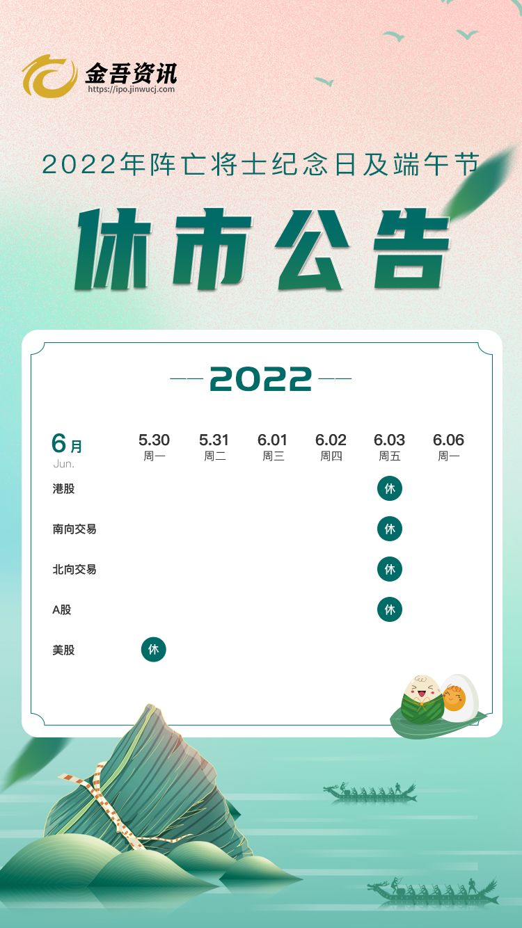 休市安排】端午节假期临近港股市场于6月3日休市一日_凤凰网