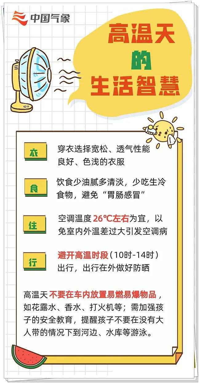 夏季防暑降温温馨提示图片