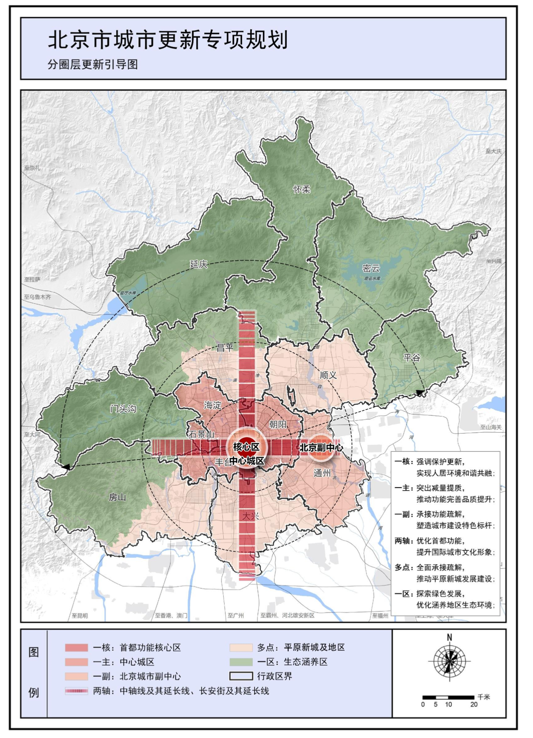 分圈层更新引导图。图源：《北京市城市更新专项规划(北京市“十四五”时期城市更新规划)》