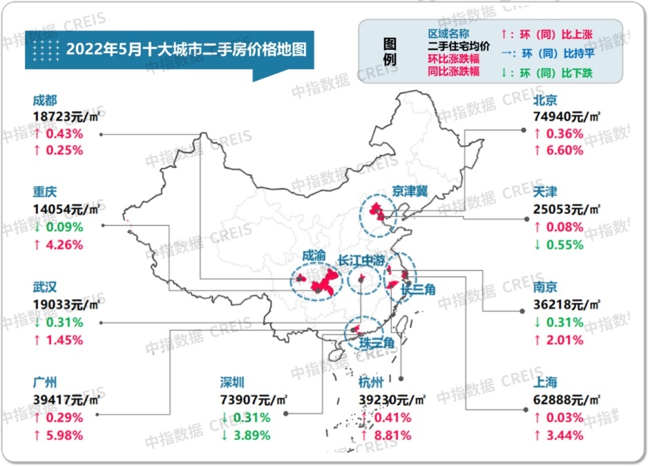 2022年5月十大城市二手房房價地圖 ——鳳凰網房產天津