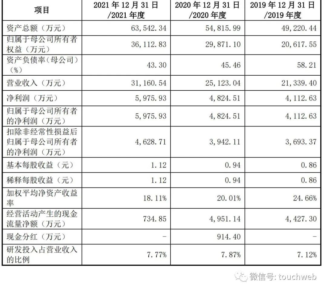 什么是应收账款账面余额 9EE20DAA306DA52EC6CC9A7F47A72F8BB928FD5A_size131_w1080_h962.jpg