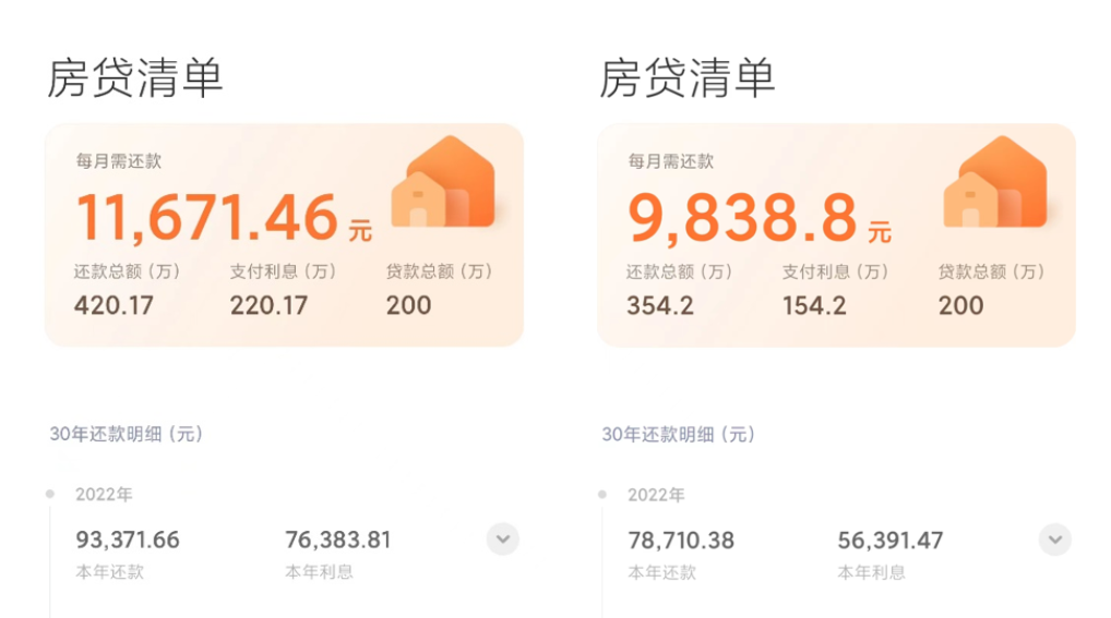 越多越多的人,开始提前还房贷了