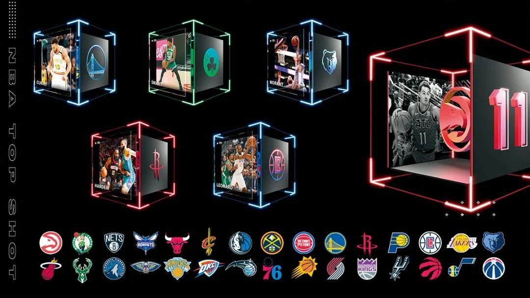 Dapper Labs与NBA合作的项目NBA Top Shot ，成功将封存球员比赛视频变成了巨大的生意。