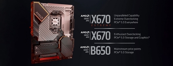 AMD Zen 4装机成本曝光：果断攒钱吧