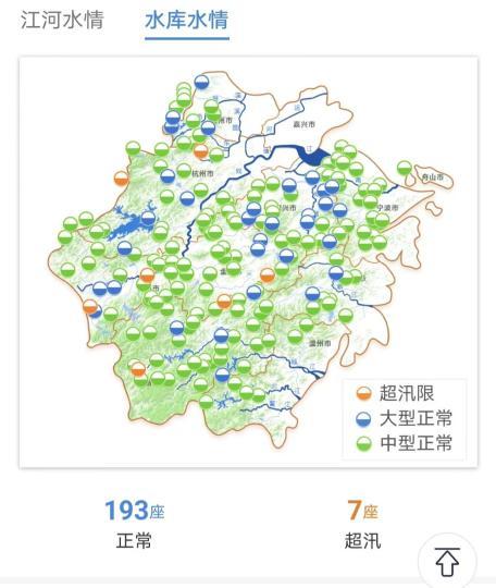 浙江7座大中型水库超汛限水位