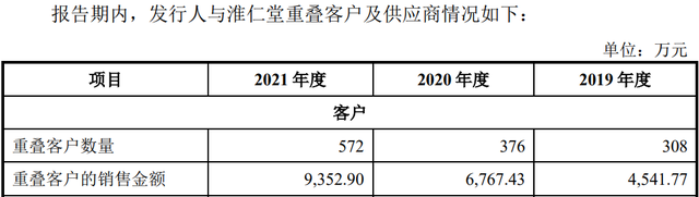图源招股书