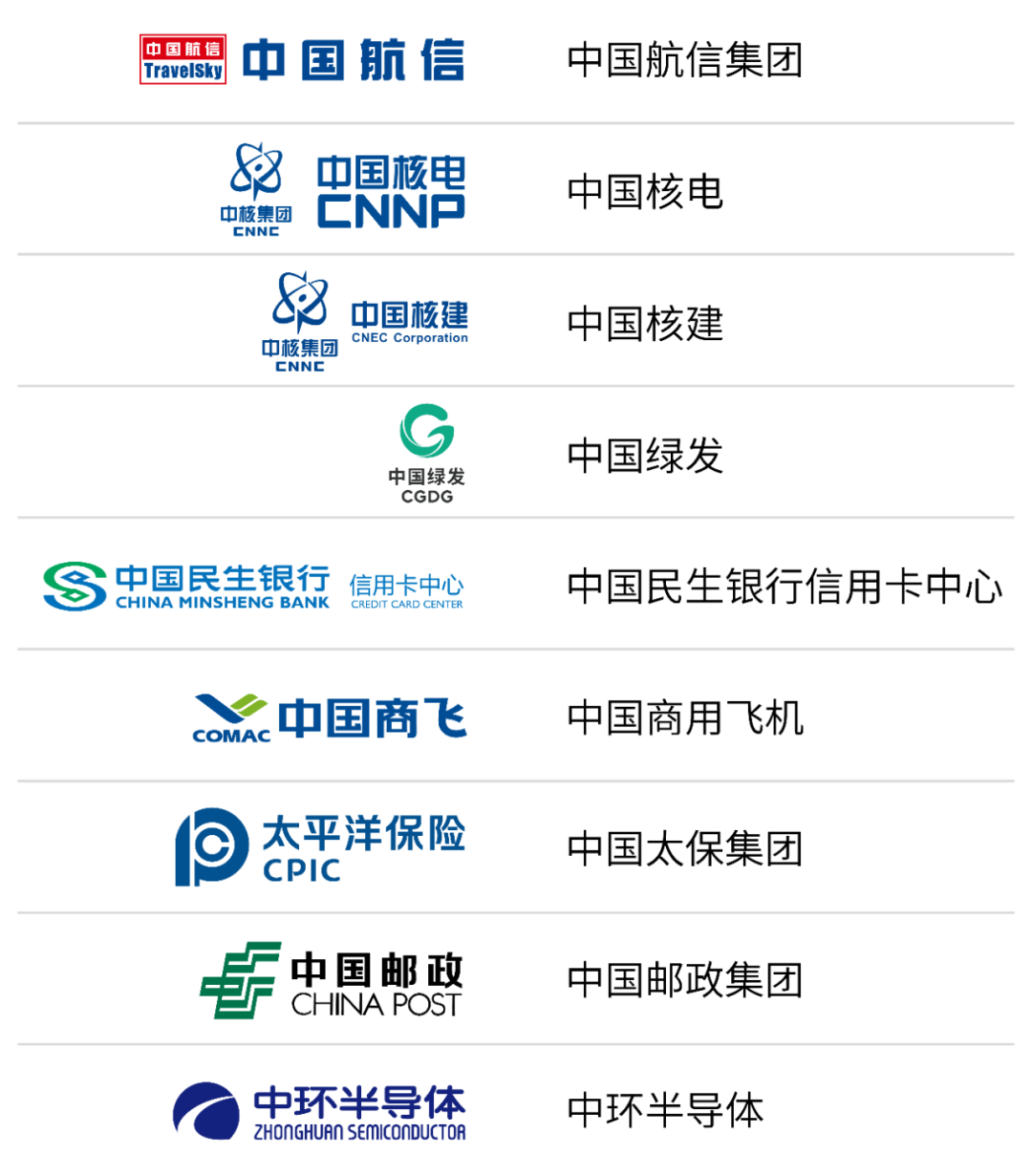 （榜单按字母顺序排列）