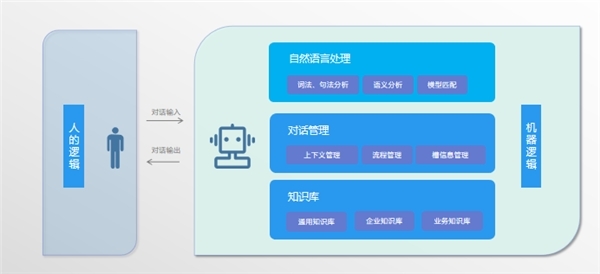 株洲市中医院网上代挂专家号，在线客服为您解答的简单介绍